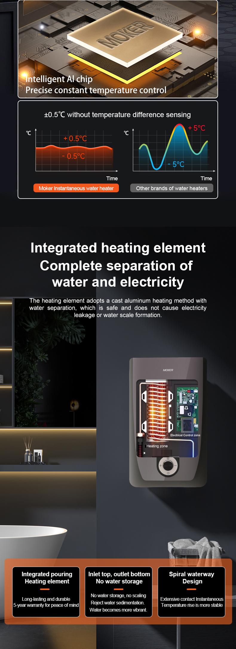 water heater for homes