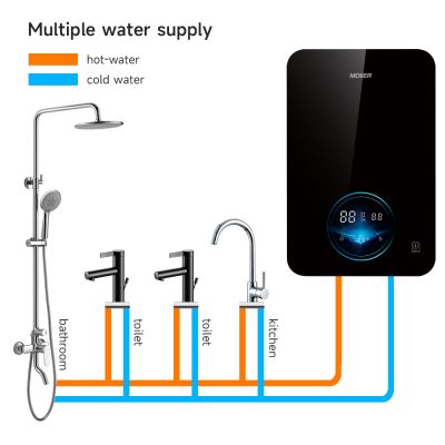 Aquecedor de água elétrico instantâneo de parede mais vendido para hotel