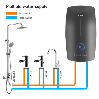 Aquecedor de água elétrico instantâneo para toda a casa