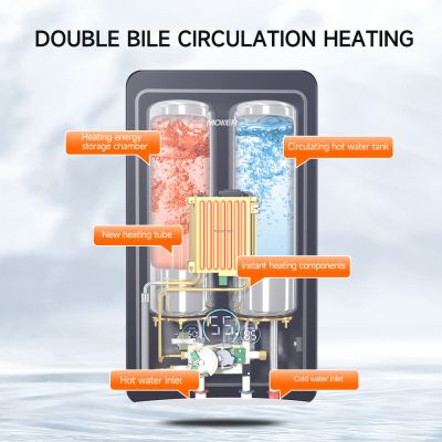Chuveiro elétrico instantâneo com temperatura constante e sensor de indução inteligente por toque.