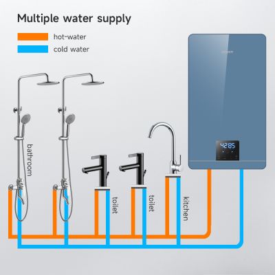 Aquecedor de água instantâneo com economia de energia e aquecimento rápido.
