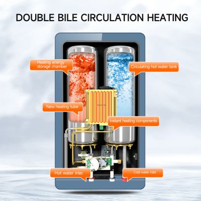 Aquecedor de água instantâneo com economia de energia e aquecimento rápido.