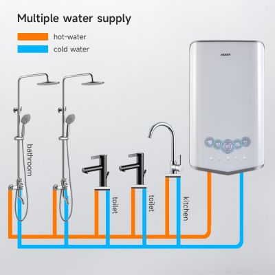 Aquecedor de água instantâneo com tela sensível ao toque e controle por voz para cozinha.