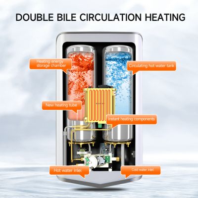 Aquecedor de água instantâneo com tela sensível ao toque e controle por voz para cozinha.