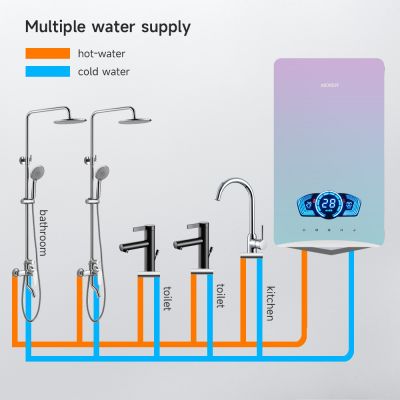 Aquecedor de água elétrico instantâneo com controle de voz inteligente e tela sensível ao toque para aquecimento rápido.