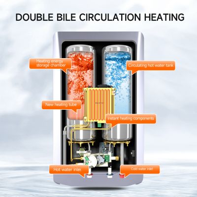 Aquecedor de água instantâneo inteligente, caldeira elétrica, aquecedor de água instantâneo para chuveiro interno de hotel.