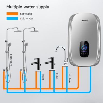 Aquecedor de água para chuveiro de alta eficiência, temperatura constante e grande vazão, 220V/230V, para toda a casa.