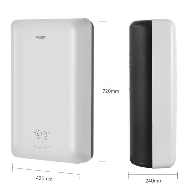 Compatibilidade de diferentes aquecedores de água com equipamentos especiais de uso de água