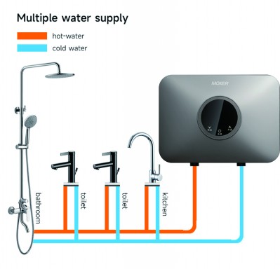 Flexibilidade de instalação e otimização de espaço: aquecedor de água elétrico sem tanque versus aquecedor de água instantâneo elétrico