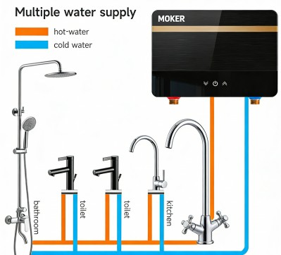 Compatibilidade de aquecedores de água com fontes de energia renováveis